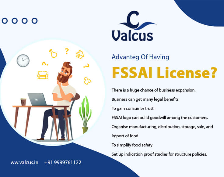 FSSAI Registration