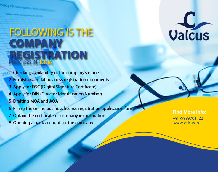 Company Registration